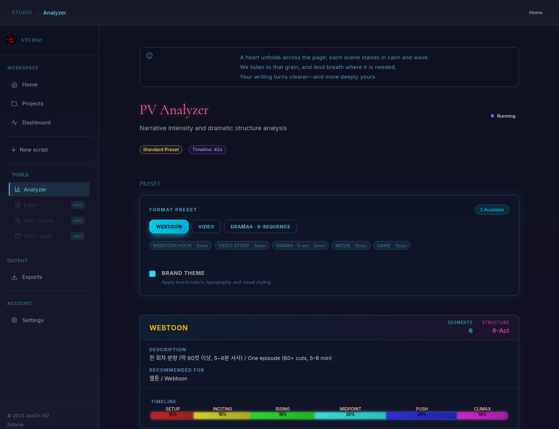 Shot Rhythm Studio Analyzer 화면 시연
